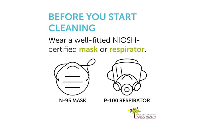 Indoor Air Quality